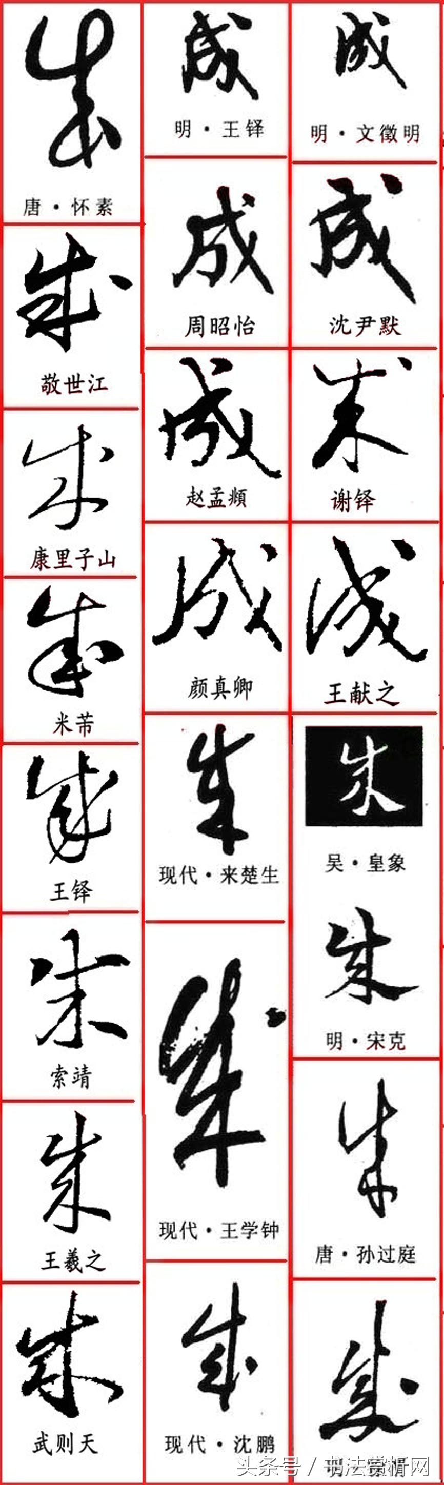 汉字成图,汉字的字形演变与变体字形