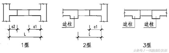 地下室底板钢筋零基础讲解,人防钢筋计算技巧