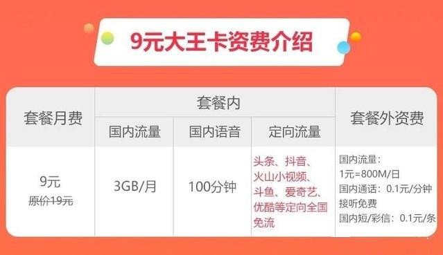 电信流量大王卡19元100g全国通用,流量大王卡电信19元100g全国通用