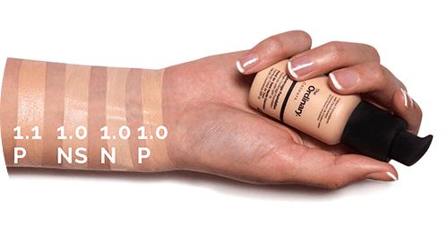 theordinary系列介绍,theordinary产品都有什么