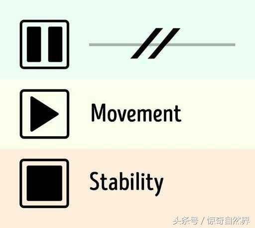 理发店标志的来历,理发店的三色柱标志