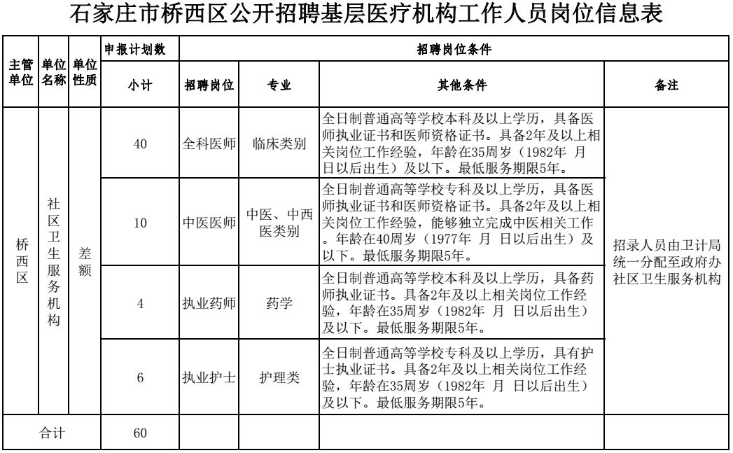 河北最新在编教师招聘,河北省教师编制招聘公告从哪里看