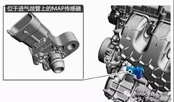 国4电喷摩托车十大注意事项,国4电喷摩托车几年审车