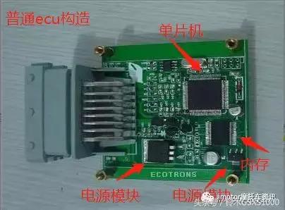 国4电喷摩托车十大注意事项,国4电喷摩托车几年审车