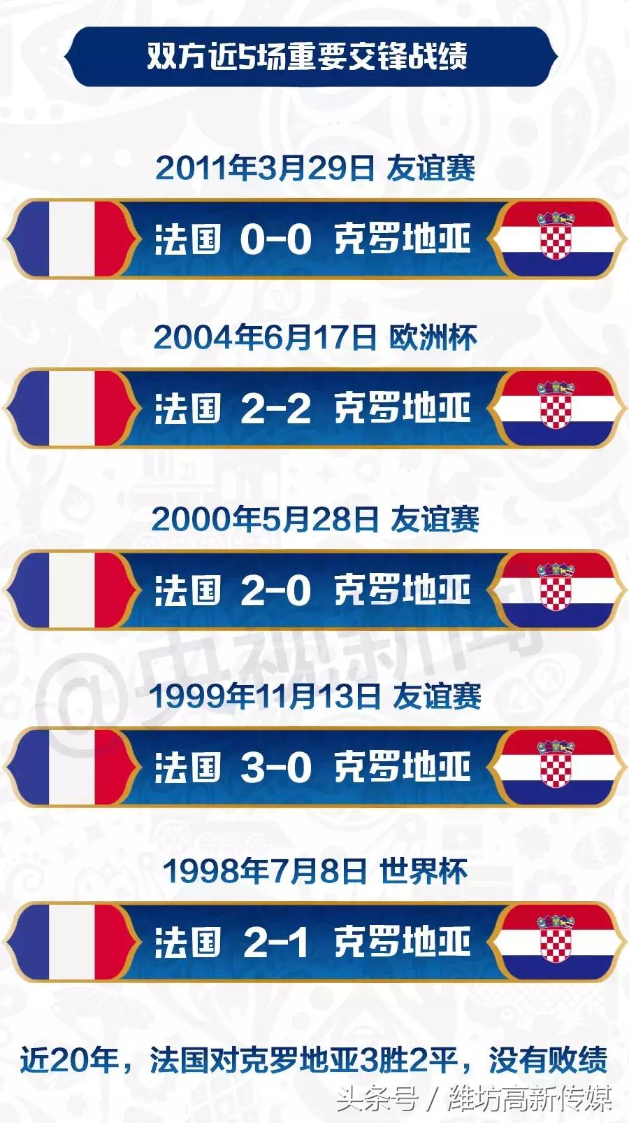 法国夺冠华帝最新消息,华帝法国夺冠赔全款怎么样了