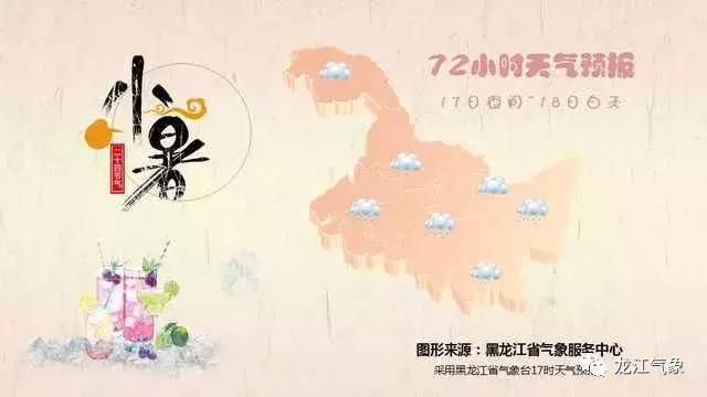 哈尔滨三伏天降温,哈尔滨今年三伏天