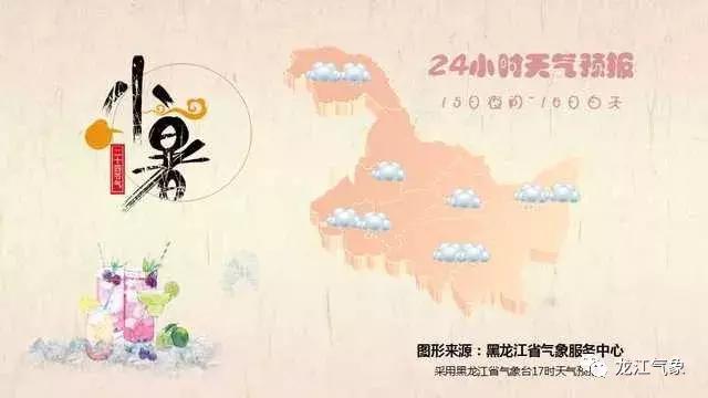 哈尔滨三伏天降温,哈尔滨今年三伏天