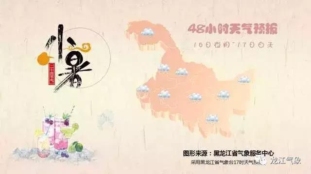 哈尔滨三伏天降温,哈尔滨今年三伏天