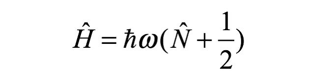 隐藏在这幅画中的17个物理世界