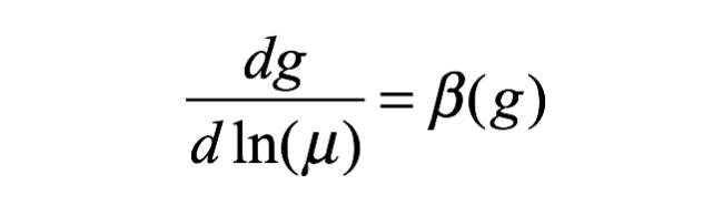 隐藏在这幅画中的17个物理世界
