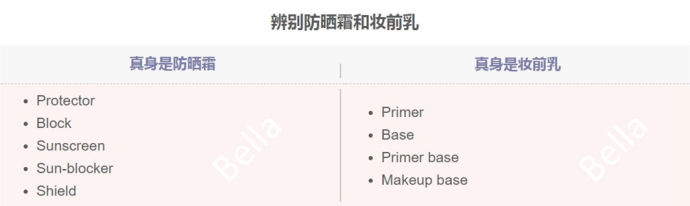 这些平价彩妆新手千万别跟着买,化妆新手入门彩妆产品知识大全