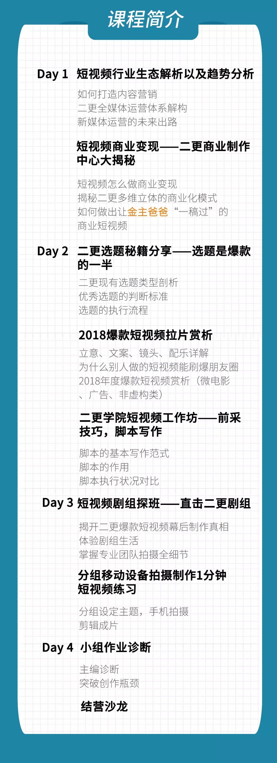 二更短视频培训,二更学院