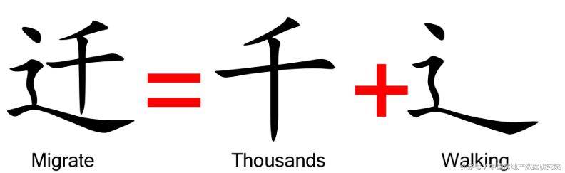 你想象不到的富人生活,在国外中国有钱人的生活