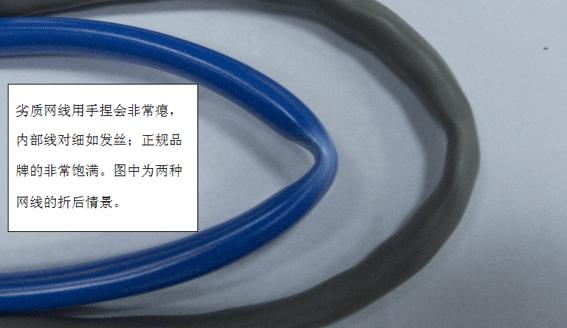 cat6是六类还是超六类网线,怎么分辨cat6a和cat6e