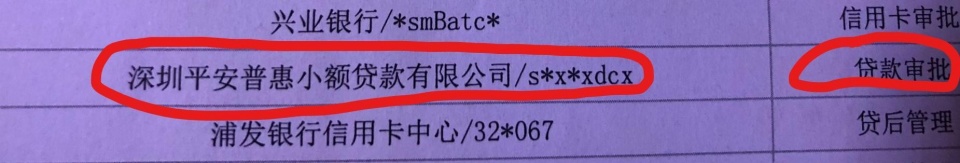 目前上征信的网贷平台有哪些,上征信的网贷平台有哪些