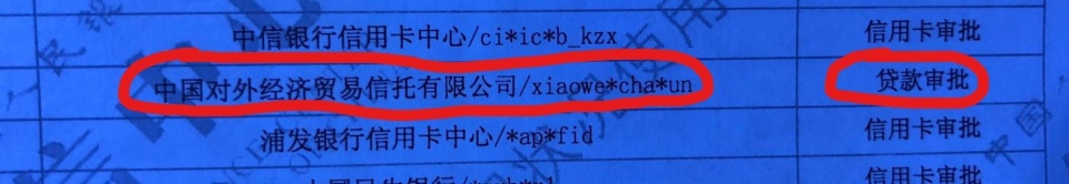 目前上征信的网贷平台有哪些,上征信的网贷平台有哪些