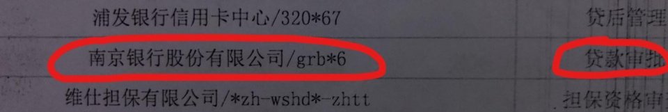 目前上征信的网贷平台有哪些,上征信的网贷平台有哪些