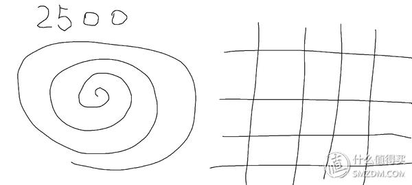 雷柏v30s鼠标评测,雷柏rapoov500pro机械键盘测评