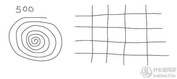 雷柏v30s鼠标评测,雷柏rapoov500pro机械键盘测评