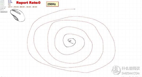 雷柏v30s鼠标评测,雷柏rapoov500pro机械键盘测评