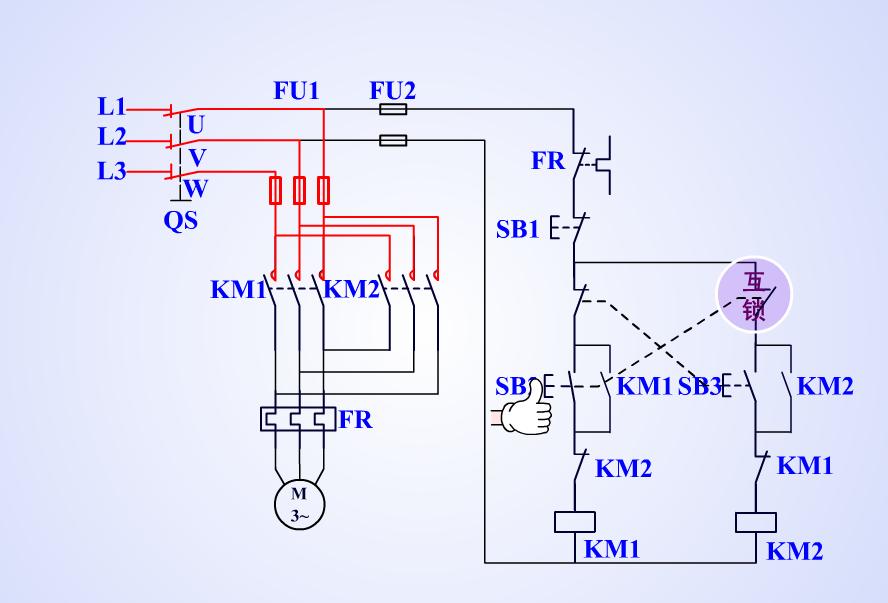 接触器按钮双重互锁正反转的接法,接触器互锁电机正反转控制原理