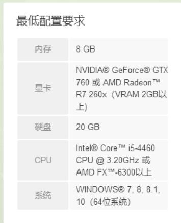 怪物猎人pc版在steam上叫什么,怪物猎人世界会登录switch吗