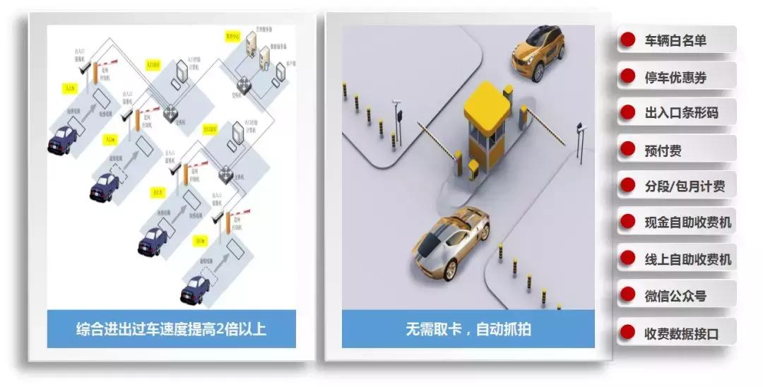 安徽智慧园区整体解决方案,宁夏第三方智慧园区解决方案