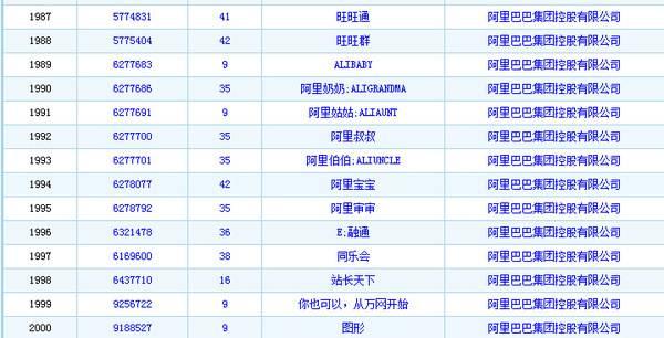 真假鹿角巷,山寨鹿角巷真假对比