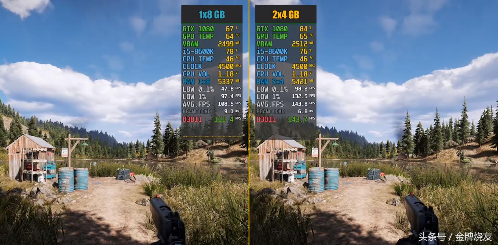 4条4g内存和2条4g内存速度对比,两条4g内存和一条8g