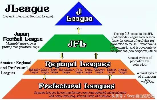 国足战平日本还有机会吗,国足白斩
