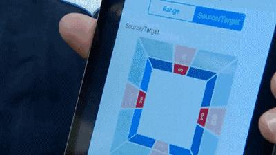 本届世界杯黑科技有多牛,2022年世界杯中国黑科技