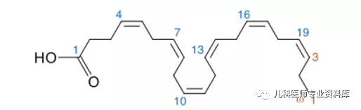 到底如何给孩子补充DHA呢?你要知道这20条