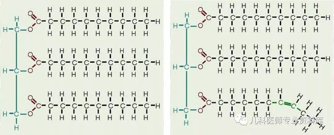 到底如何给孩子补充DHA呢?你要知道这20条