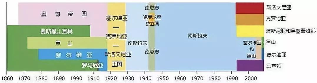 克罗地亚：战火炼出的狠人足球