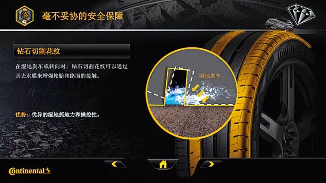 马牌uc6suv,米其林浩悦4代对比马牌uc6suv评测