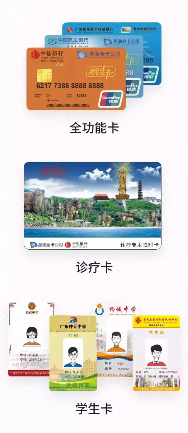 番禺民生卡是什么卡,番禺民生卡刷脸