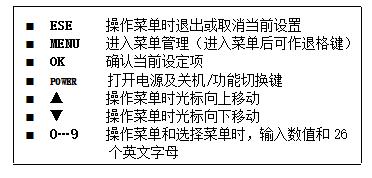 指纹考勤机怎么补打考勤,指纹门禁考勤一体机怎么设置