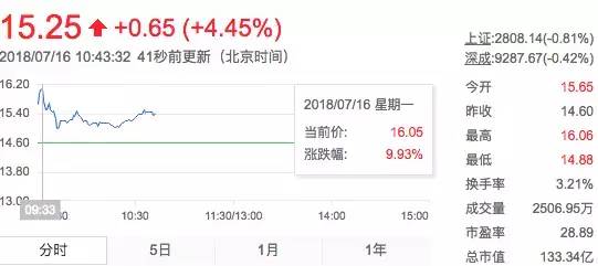 华帝全款承诺能兑现吗,华帝兑现承诺