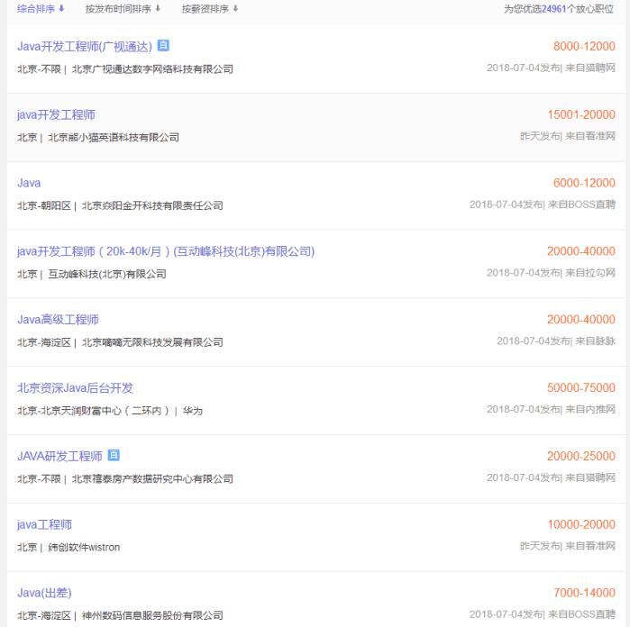 带你看看程序员工资,加拿大java程序员薪资