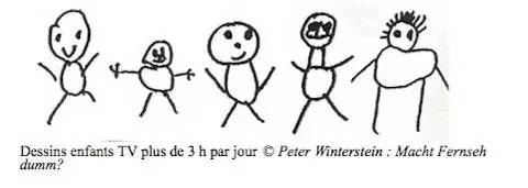 养娃5年，如何让孩子不爱电视，不玩手机？