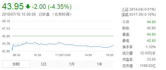 比亚迪李娟最新进展,上海比亚迪李娟