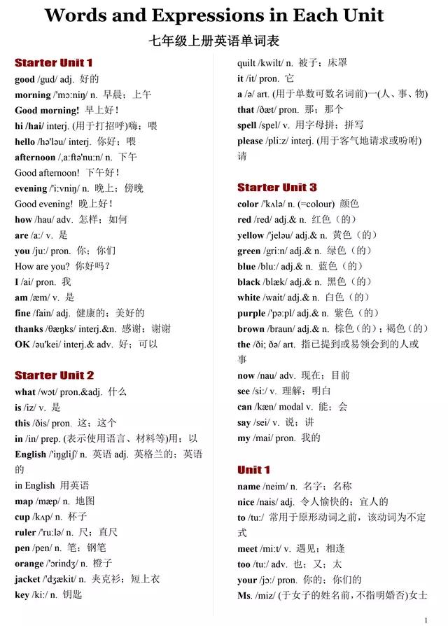 七年级下册英语单词表全部仁爱版,七年级下册英语单词表全部外研版