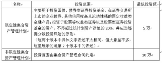 除了余额宝还有什么收益更高,除了余额宝还有什么好的理财产品