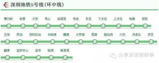 十块钱玩遍南京,不花一分钱玩遍深圳