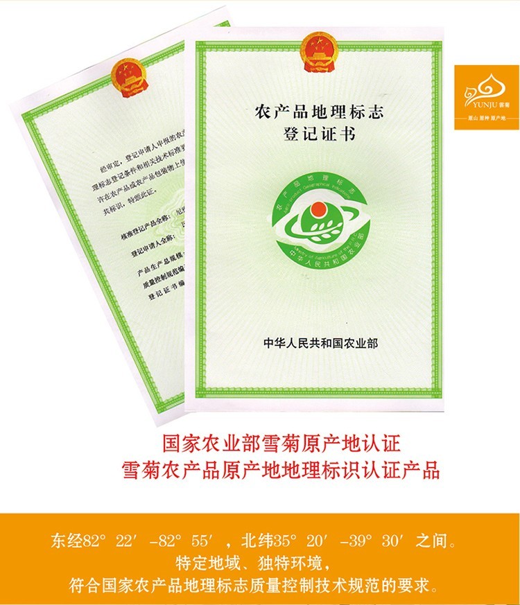 神奇维药年销售破亿，没想到它也是名贵维药