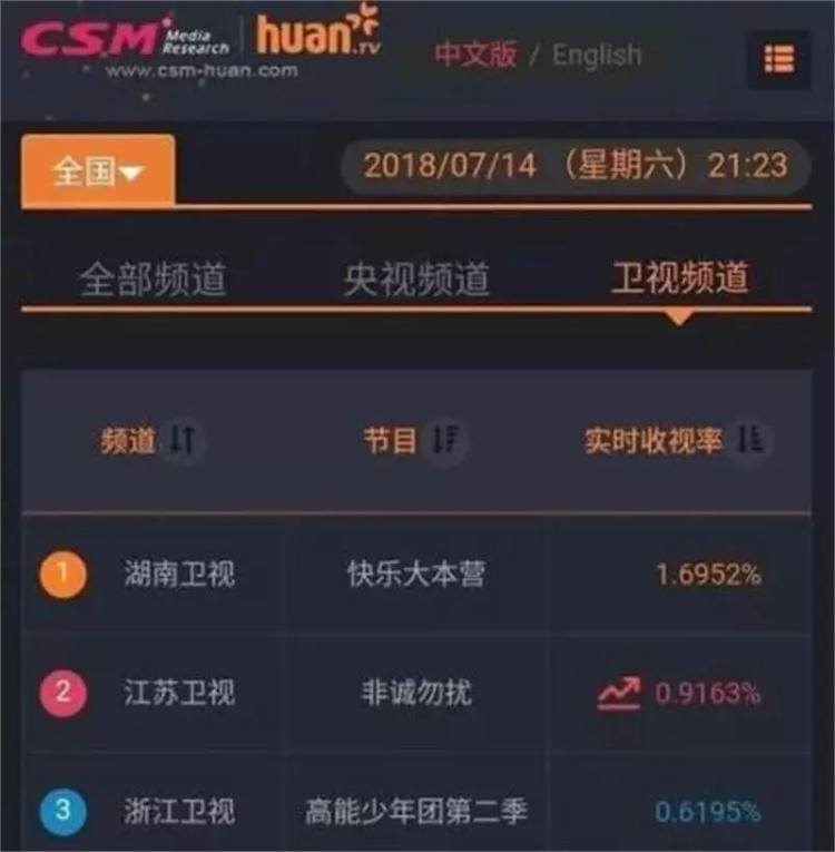 镇魂朱一龙沈巍火爆纪录,朱一龙白宇镇魂发布会