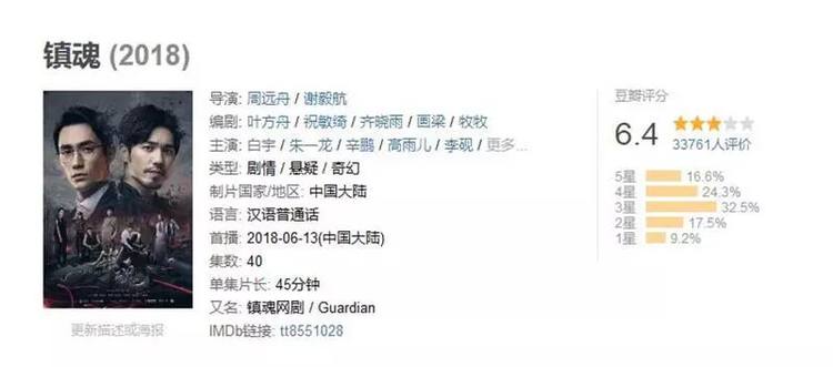 镇魂朱一龙沈巍火爆纪录,朱一龙白宇镇魂发布会