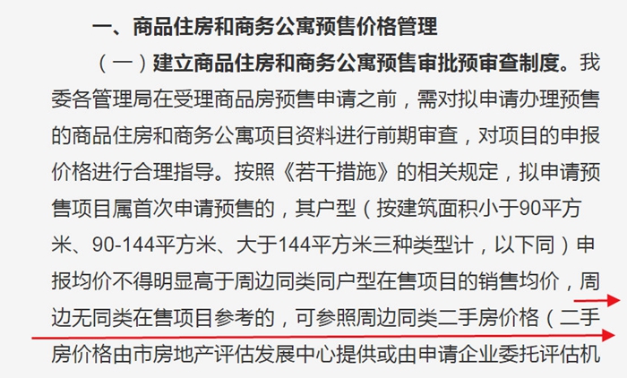 商品房供应量过剩,长春房价下跌最严重的区