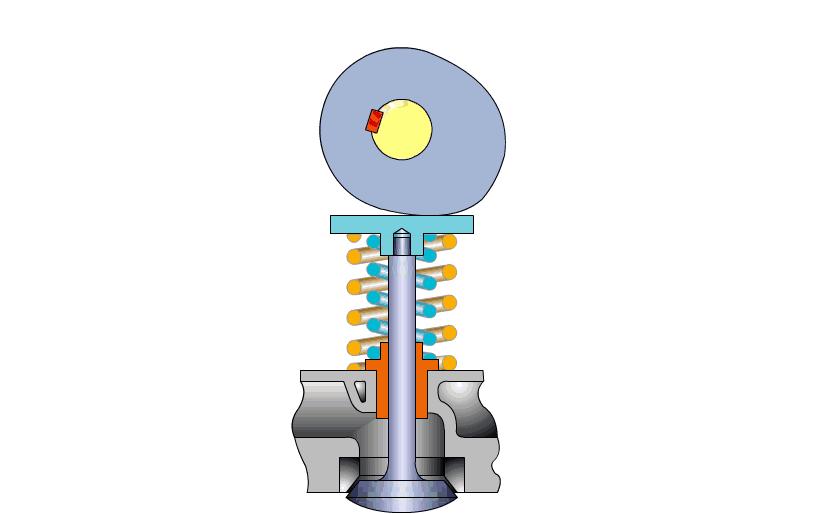 巧妙的机械设计动画,设计灵感动画