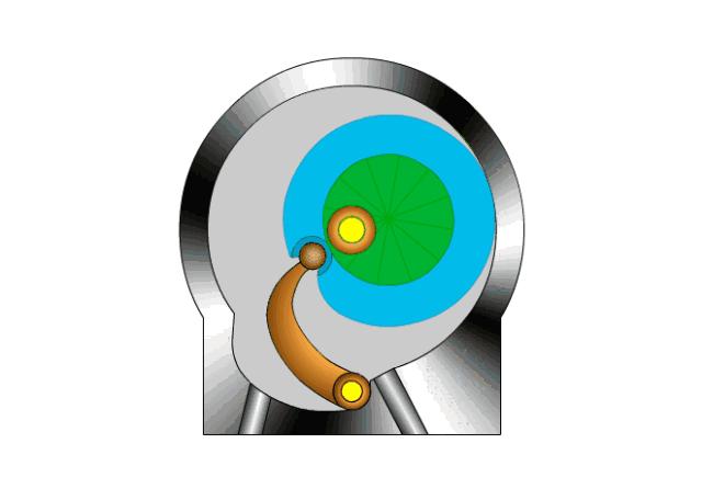 巧妙的机械设计动画,设计灵感动画